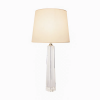 BASE PARA ABAJUR CLASSIC CROMADO E TRANSPARENTE (D)12CM (A)61CM 1XE27 40W - XL1152 - 1